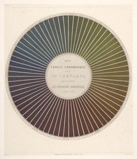 9ème cercle chromatique de Mr. Chevreul, Des couleurs et de leurs applications aux arts industriels à l'aide des cercles