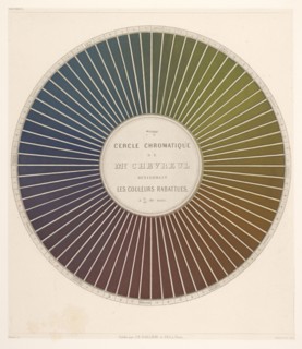 7ème cercle chromatique de Mr. Chevreul, Des couleurs et de leurs applications aux arts industriels à l'aide des cercles
