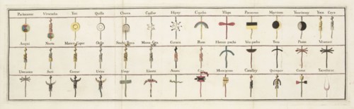 Description of a writing system constructed in early-colonial Peru based on a textile recording device known as a quipu, Lettera