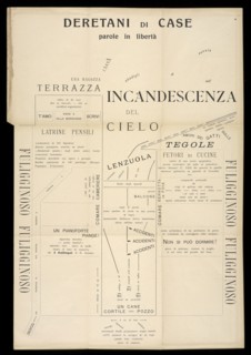 Backsides of Houses, Archi voltaici: parole in libertà e sintesi teatrali, Fani Ciotti, Vincenzo, 1888-1927, Relief print, 1916