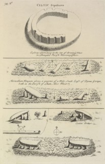 Celtic Sepultures, Itinerarium curiosum or, An account of the antiquities, and remarkable curiosities in nature or art, observed