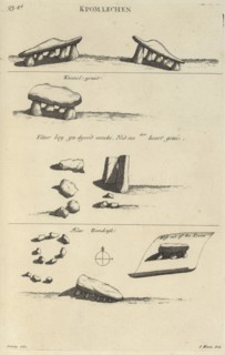 Krom Lechen, Itinerarium curiosum or, An account of the antiquities, and remarkable curiosities in nature or art, observed