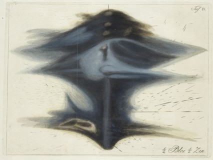 Plate 9: 1/2 Lead, 1/2 Tin, Beschreibung einer ungemein grossen Elektrisier-Maschine und der damit im Teylerschen Museum