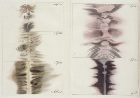 Plate 6; A, B. and C: Silver and, Plate 7; A and B: Gold, Beschreibung einer ungemein grossen Elektrisier-Maschine