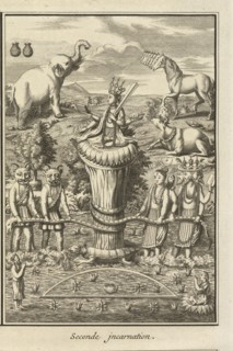 Seconde incarnation, Ceremonies et coutumes religieuses de tous les peuples du monde, Picart, Bernard, 1673-1733, Engraving