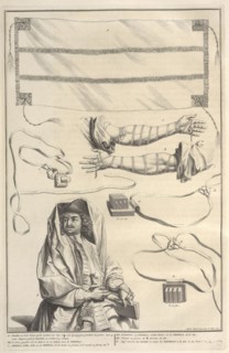 Tzitzit, Tefillin, and Some Other Customs of Prayer, Tallit, Tzitzit, Tefillin, and Some Other Customs of Prayer, Ceremonies