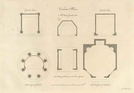 Various Plans, Plans, elevations, sections, and perspective views of the gardens and buildings at Kew, in Surry, Chambers