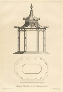 Chinese Pavilion in the Pheasant Ground, Plans, elevations, sections, and perspective views of the gardens and buildings at Kew