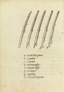 La operina di Ludouico Vicentino, da imparare di scriuere littera cancellarescha. Arrighi, Ludovico degli, Woodblock, 1522-1523