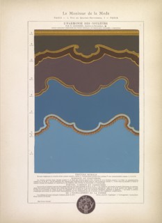 Tenture murale, L'harmonie des couleurs, Guichard, Édouard, b. 1815, Paint on paper, 1880, Plate numbered 4 in upper right