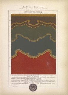 Tenture murale, L'harmonie des couleurs, Guichard, Édouard, b. 1815, Paint on paper, 1880, Plate numbered 1 in upper right
