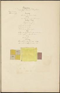 French textile manuscript, ca. 1820, ca. 1820, instruction manual for a school associated with a manufactory
