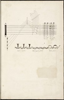 French textile manuscript, ca. 1820, This manuscript, an instruction manual for a school associated with a manufactory