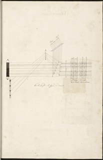 French textile manuscript, ca. 1820, This manuscript, an instruction manual for a school associated with a manufactory