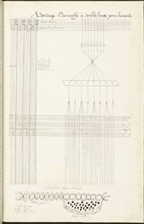 French textile manuscript, ca. 1820, This manuscript, an instruction manual for a school associated with a manufactory