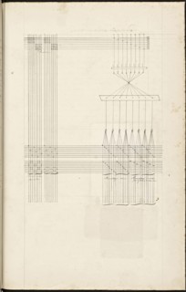 French textile manuscript, ca. 1820, This manuscript, an instruction manual for a school associated with a manufactory