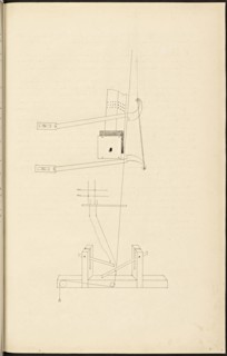 French textile manuscript, ca. 1820, This manuscript, an instruction manual for a school associated with a manufactory