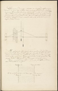 French textile manuscript, ca. 1820, This manuscript, an instruction manual for a school associated with a manufactory