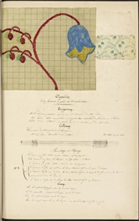 French textile manuscript, ca. 1820, This manuscript, an instruction manual for a school associated with a manufactory