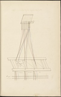 French textile manuscript, ca. 1820, ca. 1820, an instruction manual for a school associated with a manufactory