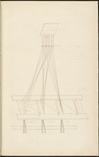 French textile manuscript, ca. 1820, ca. 1820, an instruction manual for a school associated with a manufactory