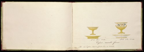 Honoré porcelain sample catalog, Honoré, Firm, 19th century, watercolor, gouache, ink, graphite, ca. 1800-1820, The manuscript