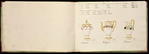 Honoré porcelain sample catalog, Honoré, Firm, 19th century, watercolor, gouache, ink, graphite, ca. 1800-1820, The manuscript