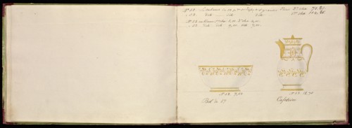 Honoré porcelain sample catalog, Honoré, Firm, 19th century, watercolor, gouache, ink, graphite, ca. 1800-1820, The manuscript