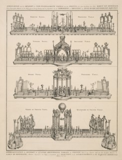 Impériale, Représentation du dessert des quatre principales tables, au festin, donné le 19 janvier 1746 par Son Excellence