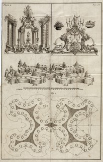 Surtouts et plan géométral de table, Le cannameliste français, ou, Nouvelle instruction pour ceux qui desirent d'apprendre