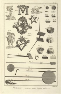 Patissier, tourtieres, moules, gaufrier, pèles andc. Recueil de planches, sur les sciences, les arts libéraux, et les arts