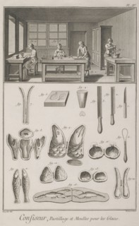 Confiseur, pastillage et moulles pour les glaces, Recueil de planches, sur les sciences, les arts libéraux, et les arts