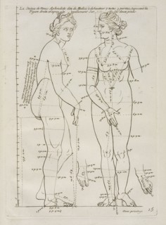 La Statue de Venus Aphrodide, Les proportions du corps humain: mesurées sur les plus belles figures de l'antiquité, Audran
