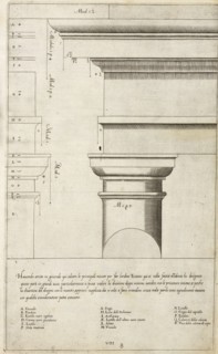Capital and architrave, Regola delli cinqve ordini d' architettvra, Vignola, 1507-1573, Engraving, between 1602 and 1622