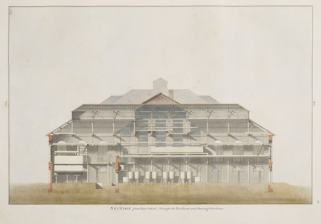 Section from east to west, through the tun room, and running storehouse, The Stag Brewery at Pimlico and other adjoining