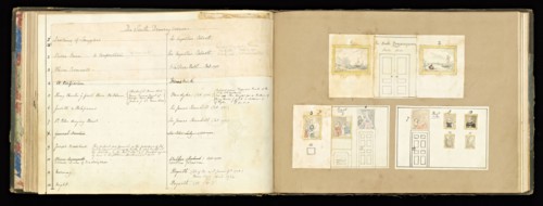 The South Drawing Room, Catalogue of pictures, Hursley Park, 1846-1886