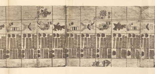 Aztec hieroglyph, Die mexikanischen bilderhandschriften Alexander von Humboldt's in der Königlichen bibliothek zu Berlin