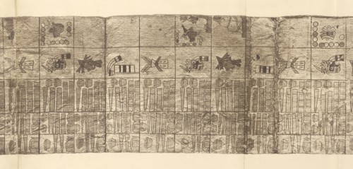 Aztec hieroglyph, Die mexikanischen bilderhandschriften Alexander von Humboldt's in der Königlichen bibliothek zu Berlin