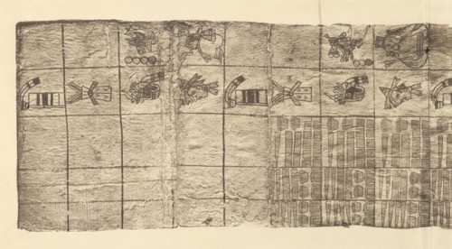 Aztec hieroglyph, Die mexikanischen bilderhandschriften Alexander von Humboldt's in der Königlichen bibliothek zu Berlin