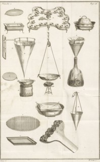 Planche 2 Le cannameliste français ou Nouvelle instruction pour ceux qui desirent d'apprendre l'office: rédige en forme
