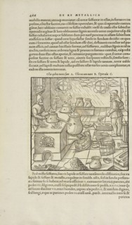 Page 466 Georgii Agricolae De re metallica: libri XII. Quibus officia, instrumenta, machinae, ac omnia deni, que, ad metallicam