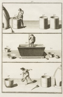 Plate 5, Tratado instructivo, y práctico, sobre el arte de la tintura: reglas experimentadas y metódicas para tintar sedas