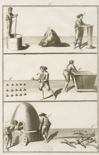 Plate 2, Tratado instructivo, y práctico, sobre el arte de la tintura: reglas experimentadas y metódicas para tintar sedas
