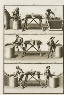 Plate 10, Tratado instructivo, y práctico, sobre el arte de la tintura: reglas experimentadas y metódicas para tintar sedas