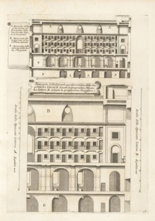 Spaccato della gran corsia col prospetto delle carcerette divise in tre pianti, Stvdio d'architettvra civile sopra gli ornamenti