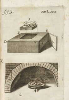 Plate 3 depicting lacquer making equipment, Trattato sopra la vernice detta comunemente cinese: in risposta data all'ill