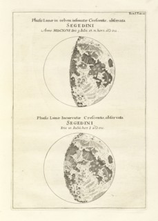 Tom.I Tab.28, Danubius pannonico-mysicus: observationibus geographicis, astronomicis, hydrographicis, historicis, physicis
