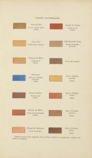 Nomenclature des principales couleurs: palette contemporaine, Couleurs, Traité pratique de la couleur dans la nature