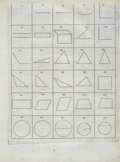 Geometrical forms, L'architecture navale, Dassié, F., Engraving, 1677