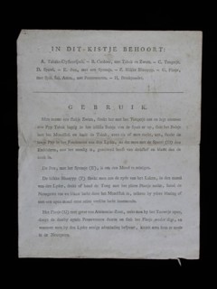 Sheet of paper BELOW THIS BOX, printed with inventory and instructions for use of tobacco sprayer for drowning persons, manual